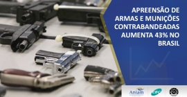 Apreensão de armas e munições contrabandeadas aumenta 43% no Brasil